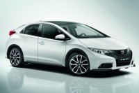 Honda Civic  -   BMW  Audi
