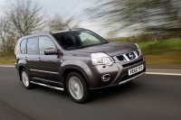 Nissan X-Trail:      ?