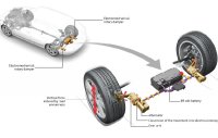 В компании Audi придумали амортизаторы с системой рекуперации энергии